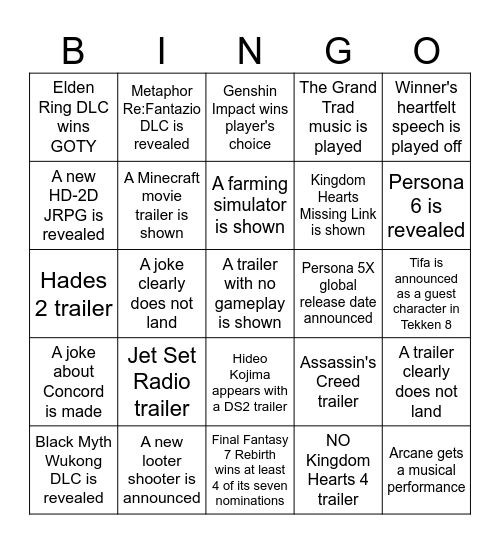 THE GAME AWARDS 2024 Bingo Card