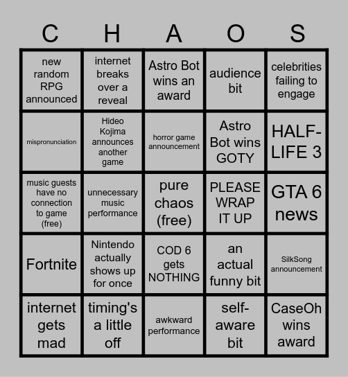 GAME AWARDS BINGO Card