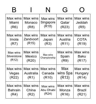 F1 2025 Bingo Card