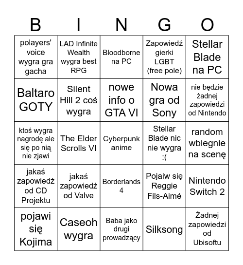 The Game Awards 2024 Bingo Card