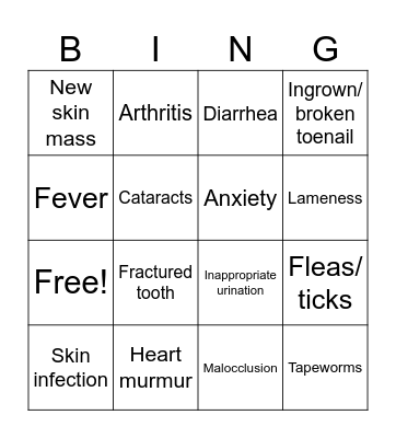 "Wellness" Findings Bingo Card