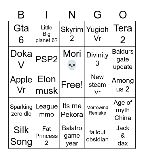 game awards Bingo Card