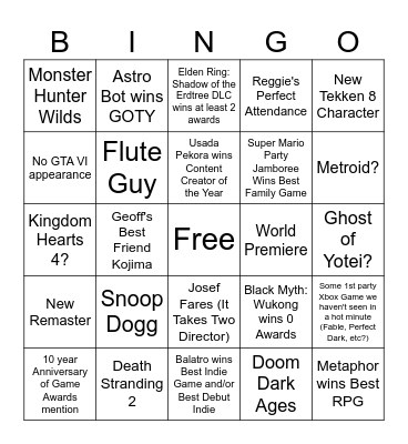 Game Awards 2024 Bingo Card