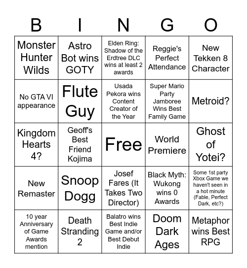 Game Awards 2024 Bingo Card