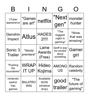 Game Awards 2024 Bingo Card