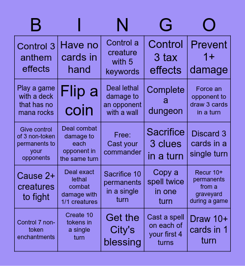 Budget Bingo Card 1 Bingo Card