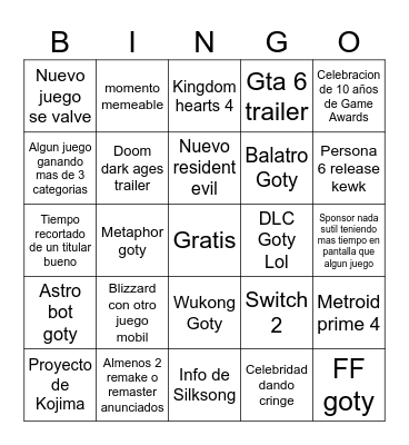 Game Awards 2024 Bingo Card