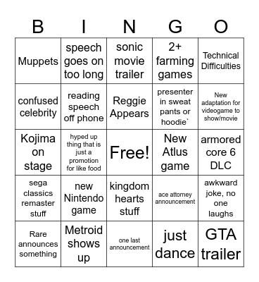 Game Awards 2024 Bingo Card