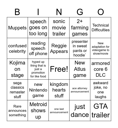 Game Awards 2024 Bingo Card