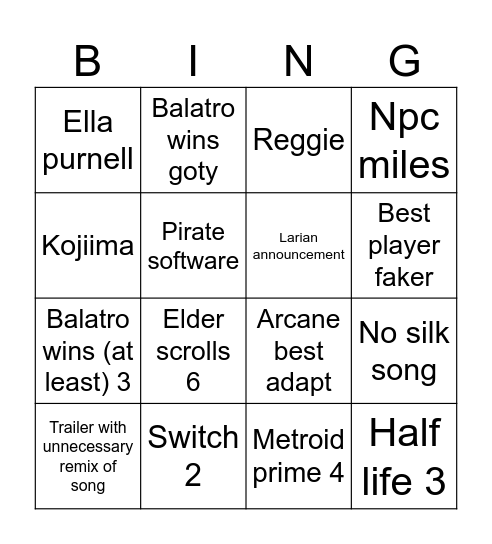 Game awards Bingo Card