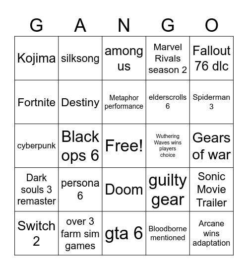 game awards 2024 Bingo Card