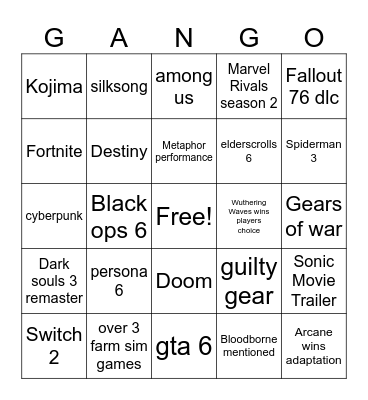 game awards 2024 Bingo Card