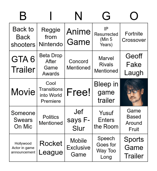 Game Awards Bingo Card