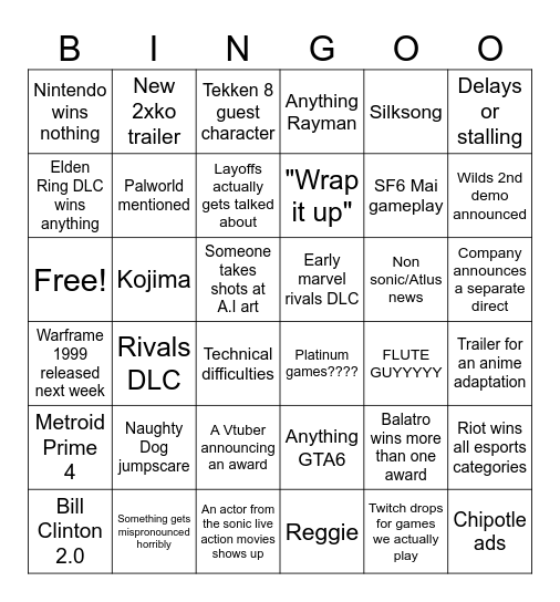 Game Awards Bingo Card