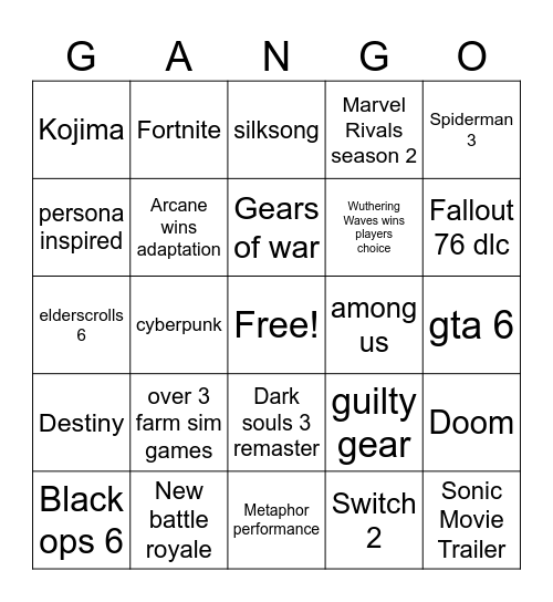 game awards 2024 Bingo Card