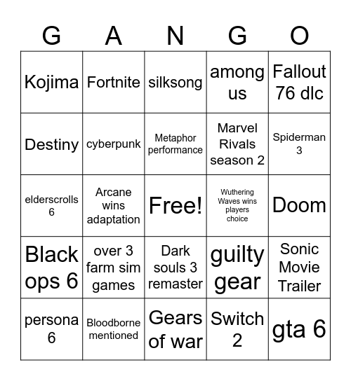 game awards 2024 Bingo Card