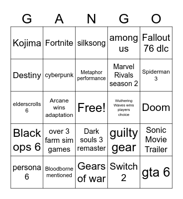 game awards 2024 Bingo Card