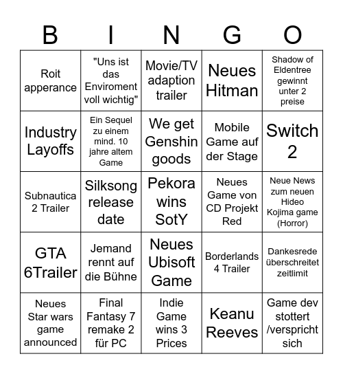 Game Awards 2024 Bingo Card