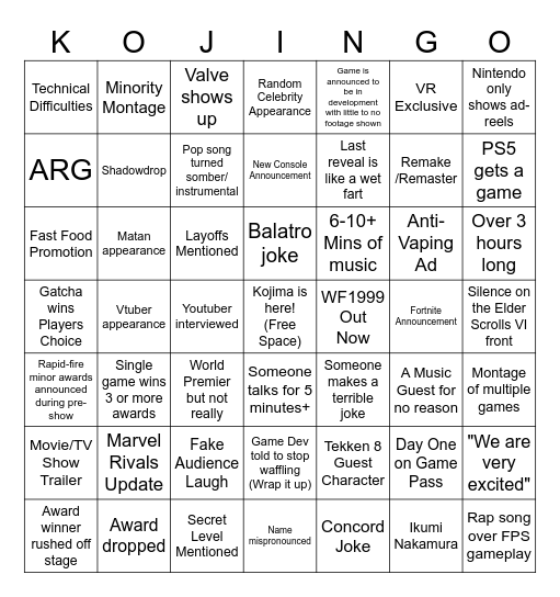 Game Awards 2024 Bingo Card