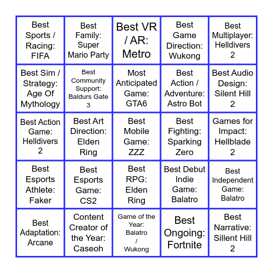 Bingo de los Game Awards 2024 Bingo Card