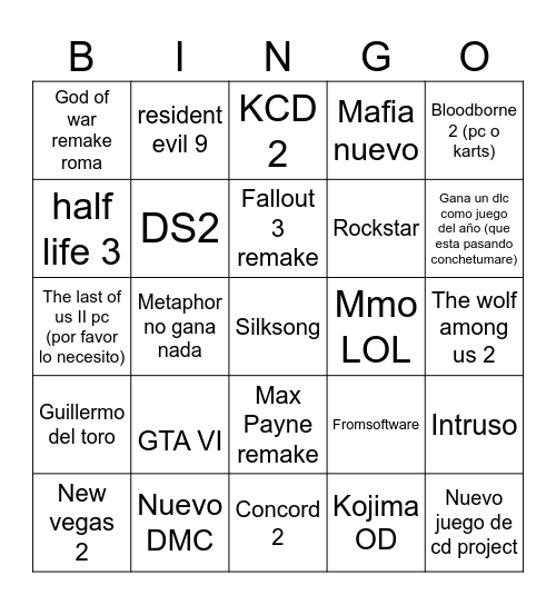 The Game Awards 2024 Bingo Card