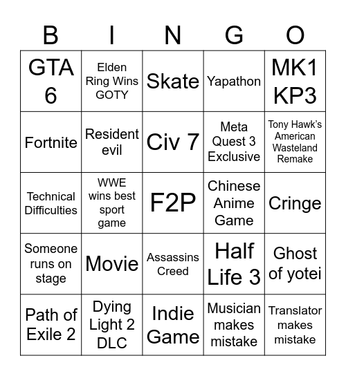Game awards Bingo Card