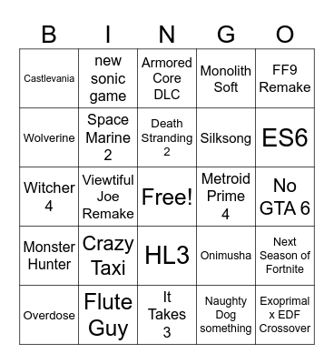 Bloodborne remastered awards Bingo Card