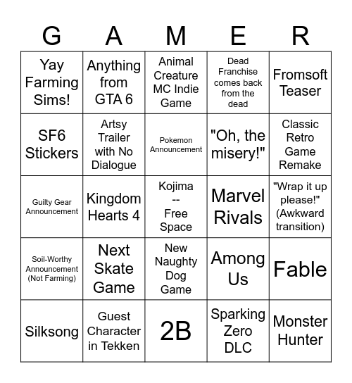 Game Awards 2024 Bingo Card