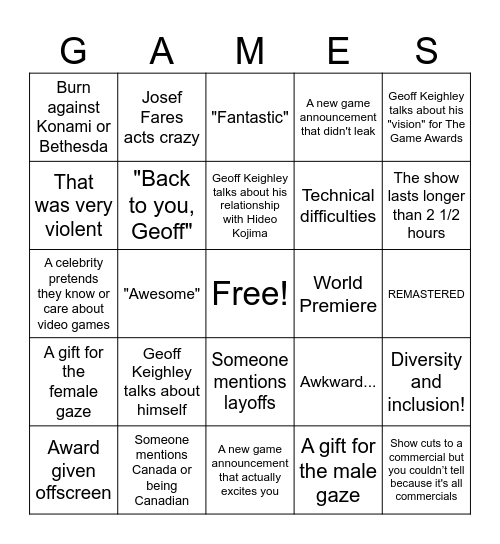 The Game Awards 2024 Bingo Card