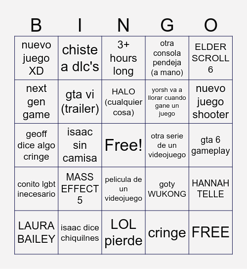 Game Awards bingo card Bingo Card