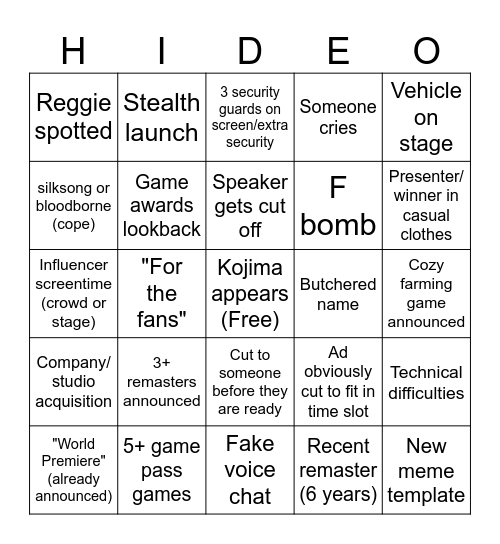 Game awards 2024 Bingo Card