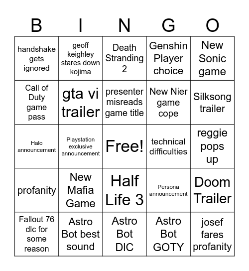 Game Awards bingo card Bingo Card