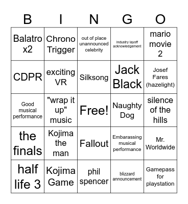 2024 Game awards Bingo Card