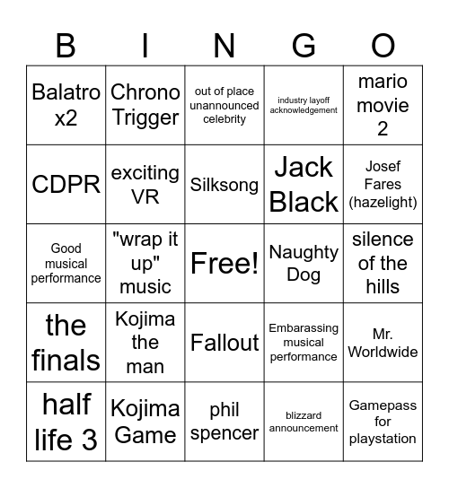2024 Game awards Bingo Card