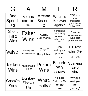 Geoff Keighley's Video Game Olympics Bingo Card