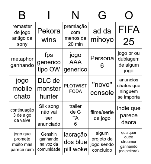 Oq vai rolar no game awards Bingo Card