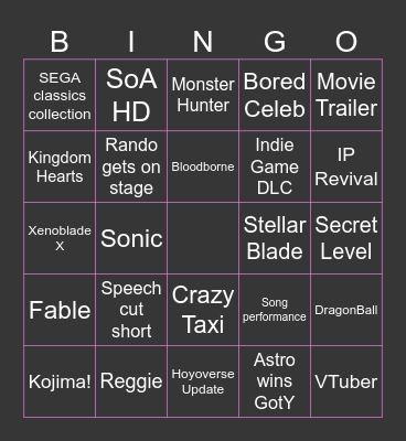 Game Awards 2024 Bingo Card