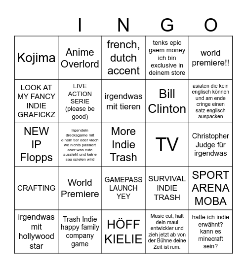 THE GAEME AWARDS Bingo Card