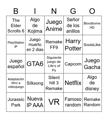 The game awards 2024 Bingo Card