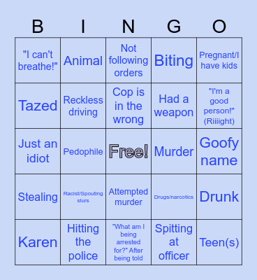 Police Body Cam version Bingo Card