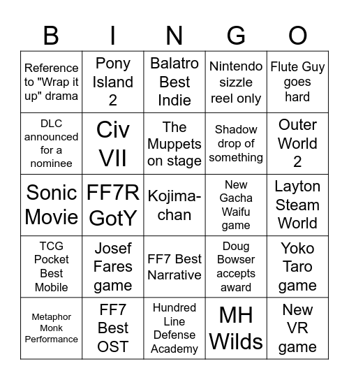 Game Awards 2024 Bingo Card