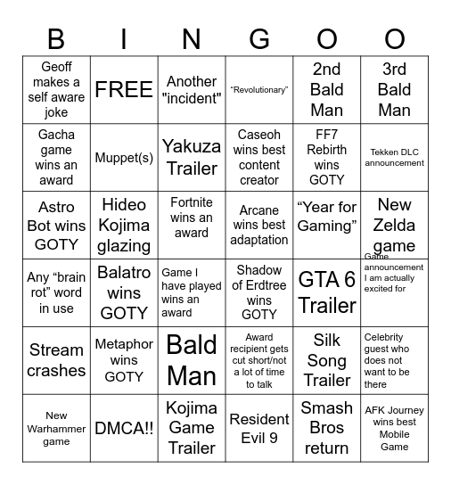 Game Awards 2024 Bingo Card