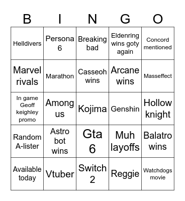 Goty Bingo Card
