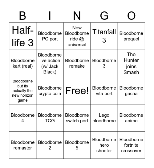 TGA PREDICTIONS Bingo Card