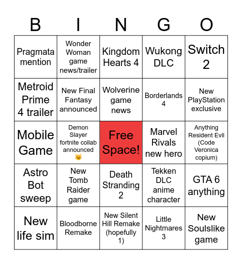 The Game Awards Announcements Bingo Card