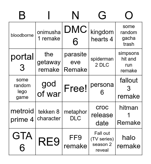 game awards Bingo Card