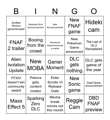 Game Awards Bingo 2024 Bingo Card