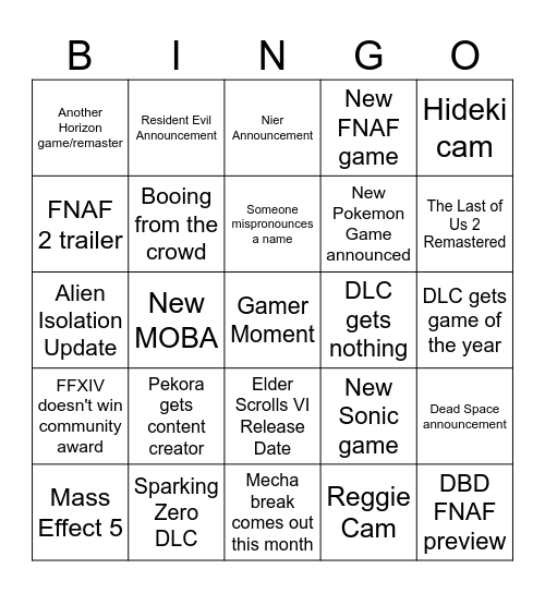 Game Awards Bingo 2024 Bingo Card