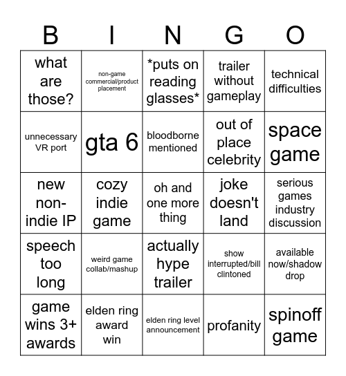 Game Awards 2024 Bingo Card