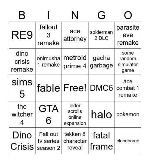 game awards Bingo Card